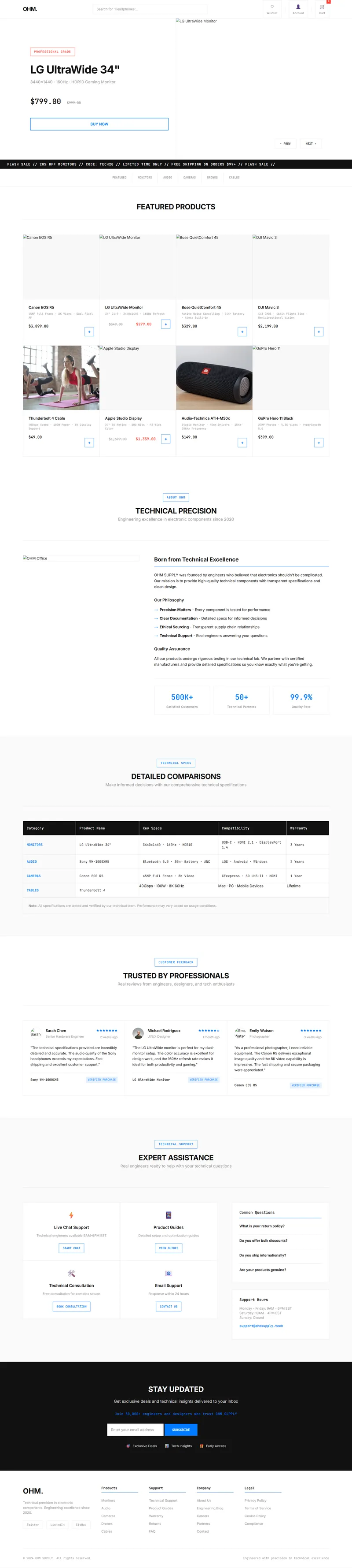 Ecommerce Store Preview